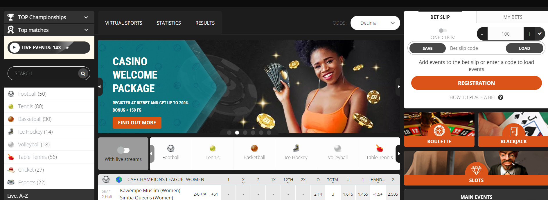 BizBet website and design overview BizBet website and design overview